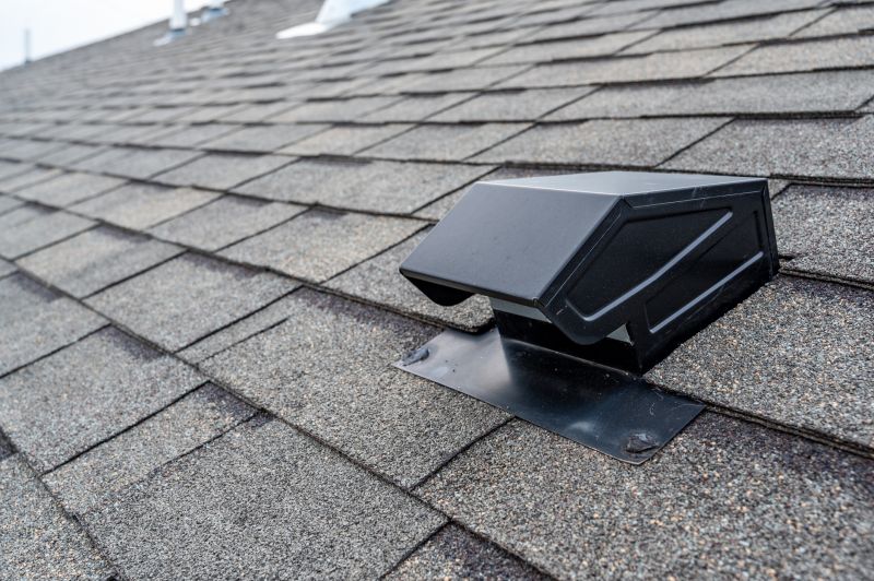 Increase Your Roofing Service Business with an AI Driven, Targeted Website
